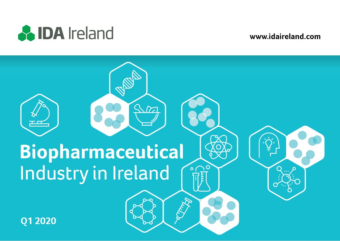 Biopharmaceutical Industry in Ireland