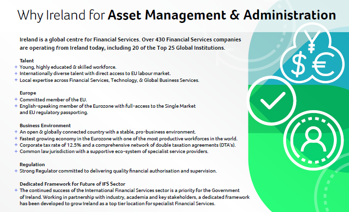 Why Ireland for Asset Management & Administration