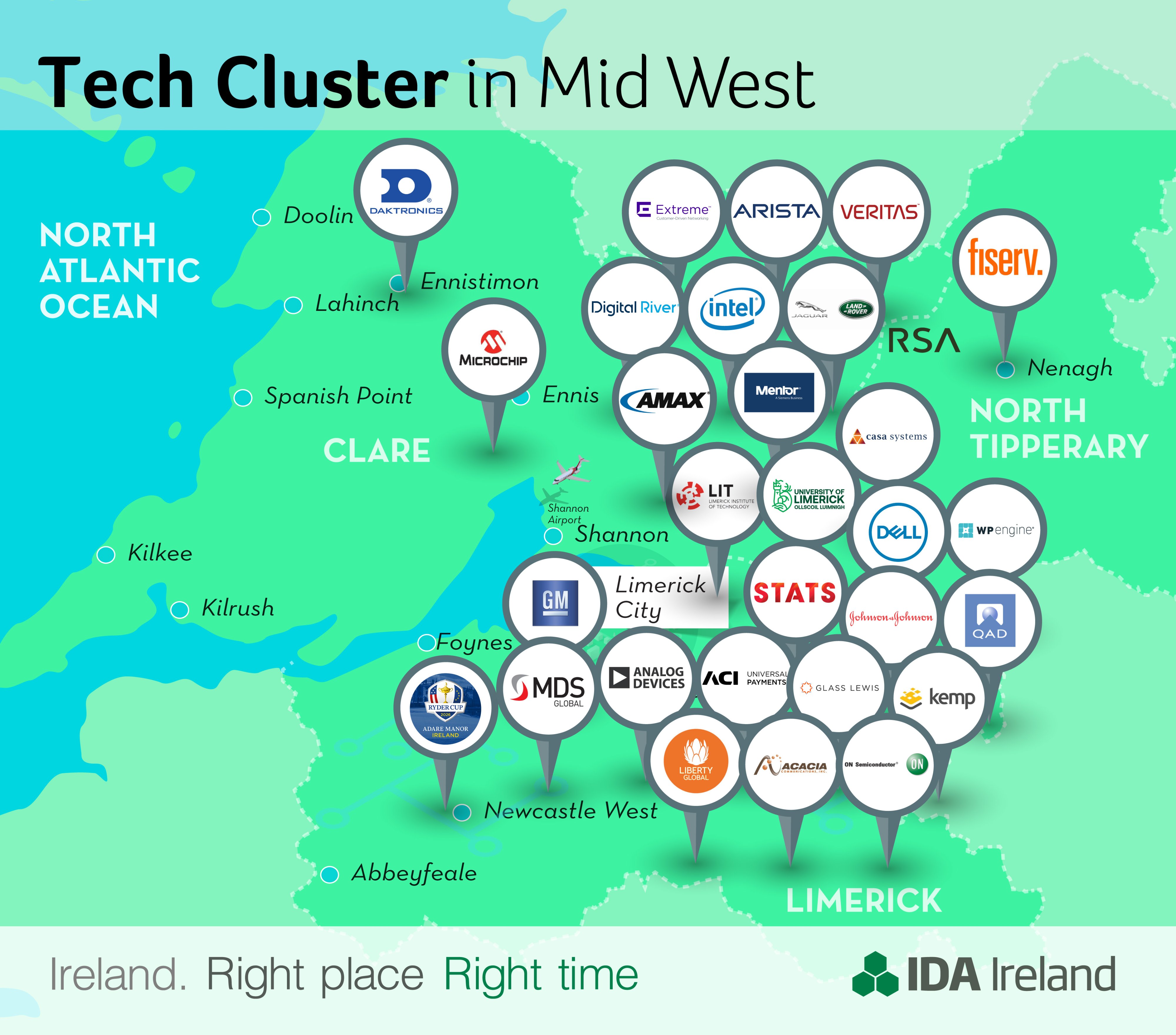Tech Cluster Map of the Mid West