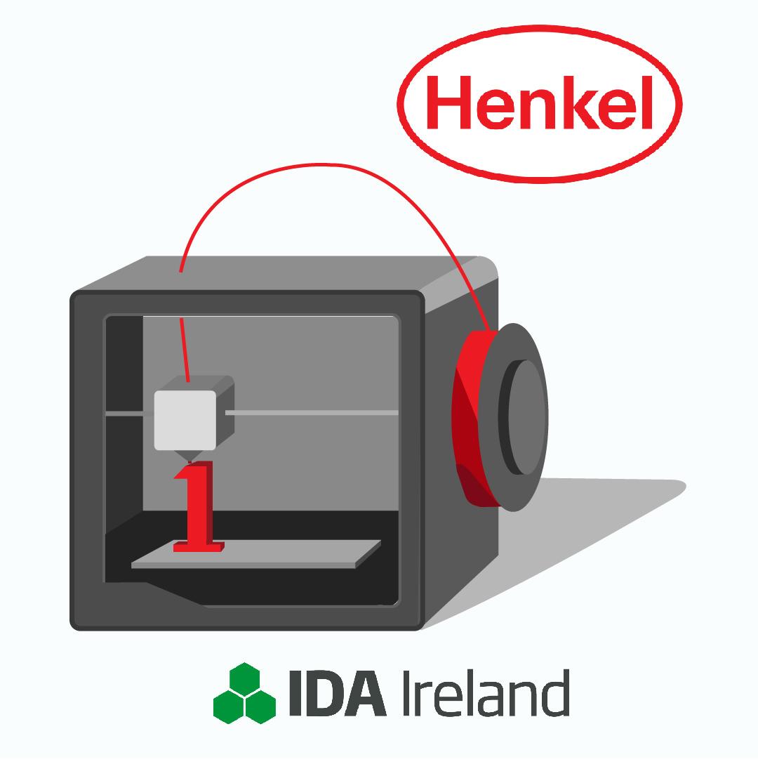 henkel