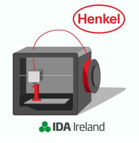 henkel